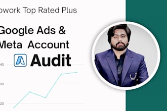 a professional in depth google ads account audit