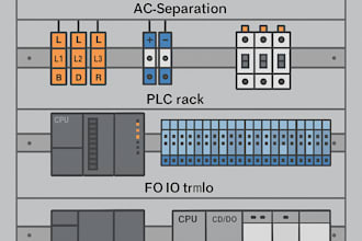 design industrial electrical control panels with plc wiring