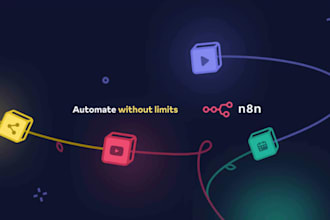 do social media automation for platforms of your preference