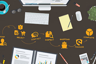 handle indian supplier research, negotiation, and quality checks