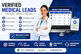 provide verified medicare leads for agents and healthcare businesses