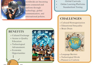 design creative lesson plans and worksheets for teachers