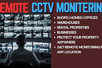 monitor your cctv live feed and alert you about any security issues