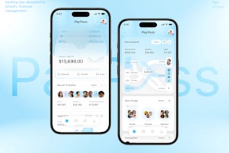 develop clone blockchain wallet, binance , trust wallet, bitpay, crypto wallet