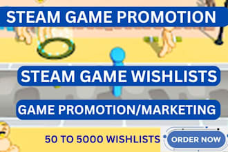 integrate steam game promotion, steam game wishlists, steam marketing, reviews