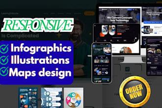 infographic roadmap flowchart illustration reports cruixie designs