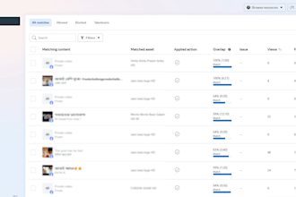 protect your youtube, facebook videos with copyright rights manager