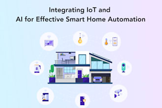 build ai smart home automation system with predictive control, ai scheduling