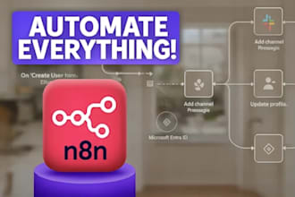 build ai agent, n8n ai multi agent system, zapier, ai assistant, ai saas