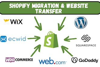 migrate wix wordpress squarespace magento woocomm to shopify website migration