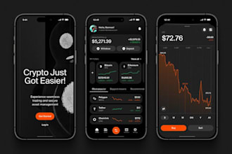 build stock trading app forex trading app and  crypto trading app