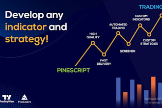 code indicator or strategy with tradingview pinescript pine script