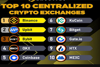 build solana volume bot, copy trading bot on eth, solana, trending bot on dexes