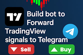 forward tradingview alerts to telegram via a custom bot