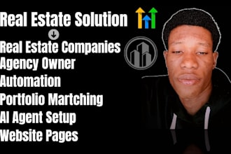 real estate virtual assistant fix gohighlevel automation workflow domain a2p n8n