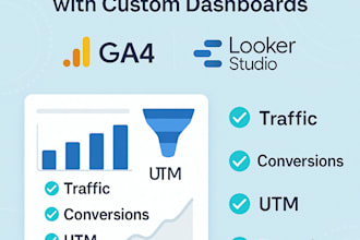 build ga4 dashboards and reports in looker studio