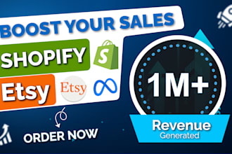 shopify and etsy paid ads with better CTR