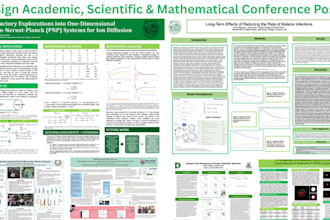 design professional scientific poster presentation for math and engineering
