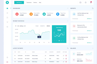 develop ai hipaa compliant emr ehr for clinics mental health biomedical crm pos