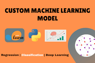 build and train a custom machine learning model using python