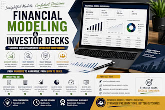 investor ready financial models in excel, 3 year forecast and dashboard