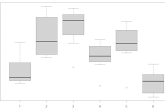 do r programming ml nlp data mining and web scrapping