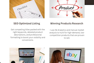 hunt winning products and create high converting ebay listings