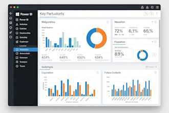 assist you in developing dashboards