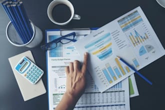 perform a detailed product analysis and ROI per product