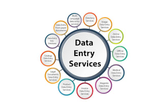 do accurate data entry