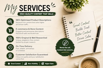 write SEO product description ecommerce stores