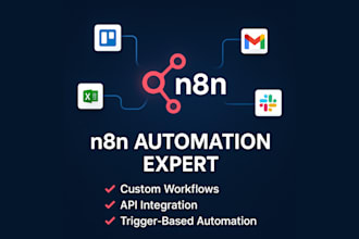 automate your business with n8n workflow automation