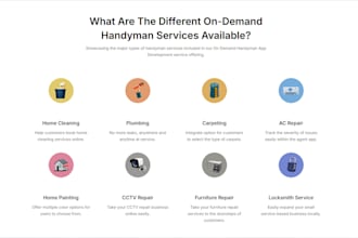 develop ai niche service provide app, handyman app multiservice multifacet app