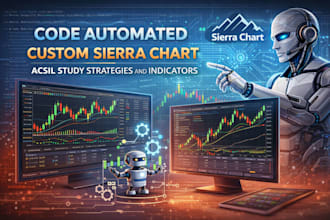 code automated custom sierra chart acsil study strategies and indicators
