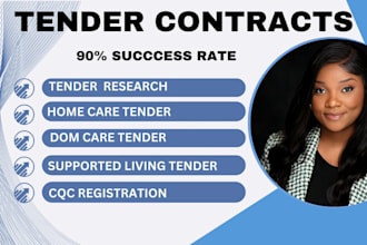 provide the signed financial viability statement for cqc and cqc registration