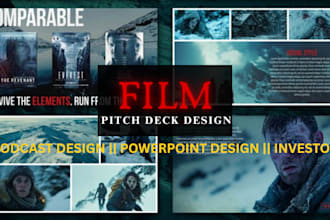 create a compelling film pitch deck that sells your script or concept