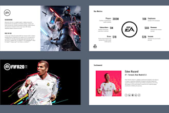 design  powerpoint presentation pitch deck, branded powerpoint presentation
