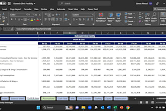 build financial forecasts and budgets