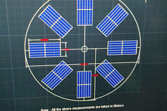 design your solar pv system