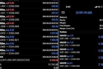 provide forex trading bot, trading bot, automated forex trading bot, forex ea