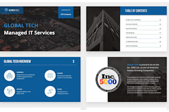 make design master template presentation deck powerpoint canva or google slide