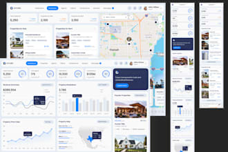 build real estate app, real estate auction, property listing, estate management