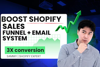 boost shopify sales with shopify marketing and store promotion