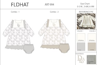 convert your garment ideas to a flat sketch also the details