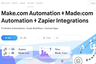 make com automation made com zapier integration make com made com automation