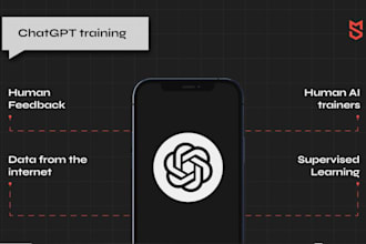 build cruixie gpt 4 integrations,ai mobile app, ai chatbot,hugging face web apps