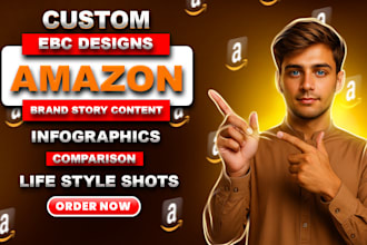 create custom amazon ebc design