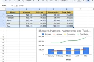 handle all your admin tasks