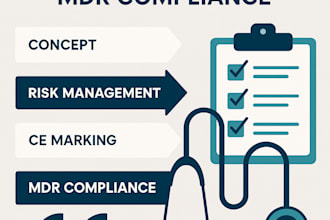 help you achieve iso 13485, eu mdr, and ce marking for your medical device