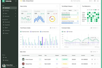 clone or develop ai saas web app software developer crm mlm pos hrm inventory HR